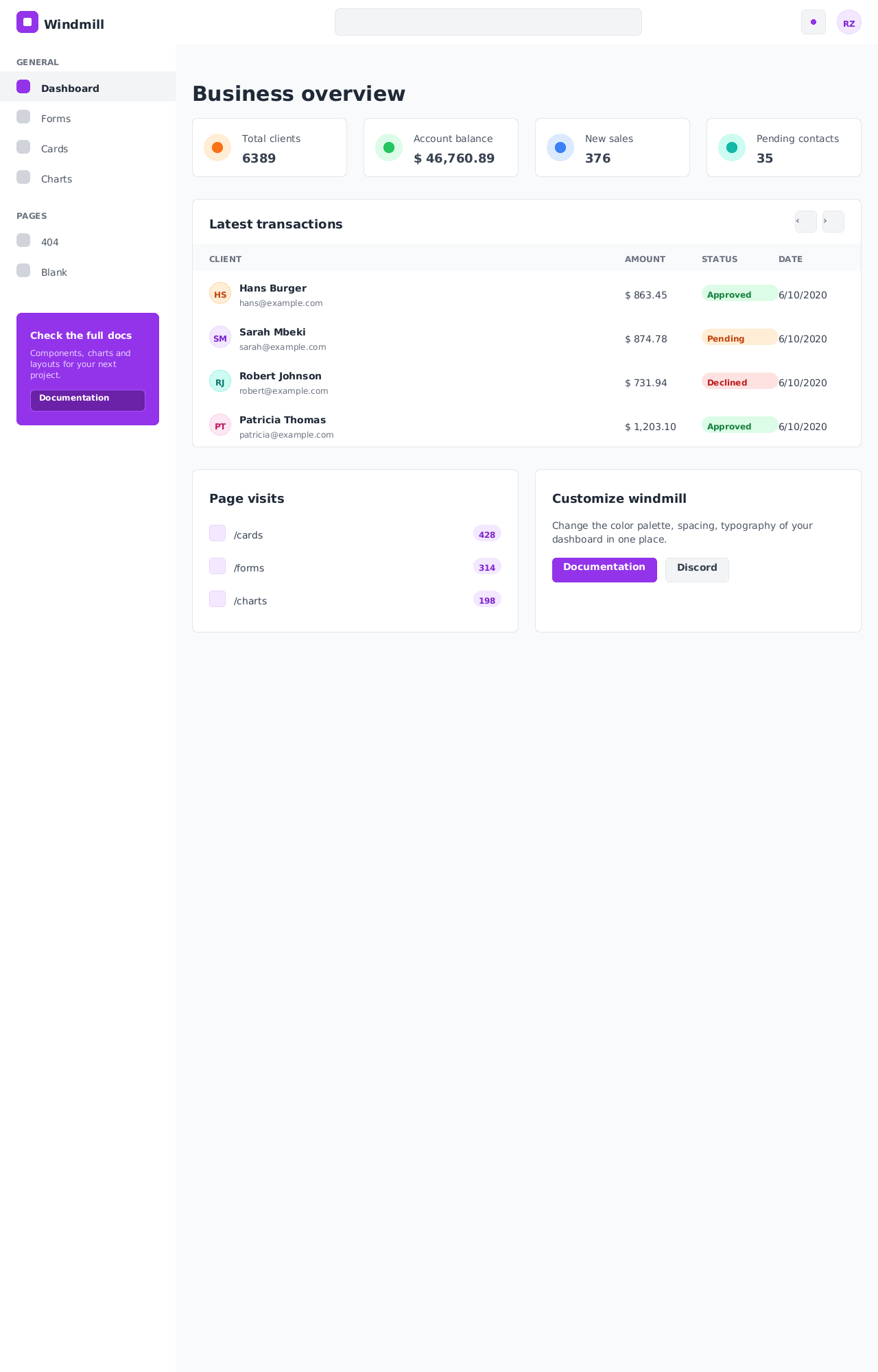 Windmill dashboard clone rendered by VelquView